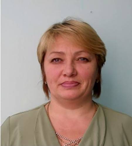 щербина татьяна михайловна – заместитель директора по начальной школе